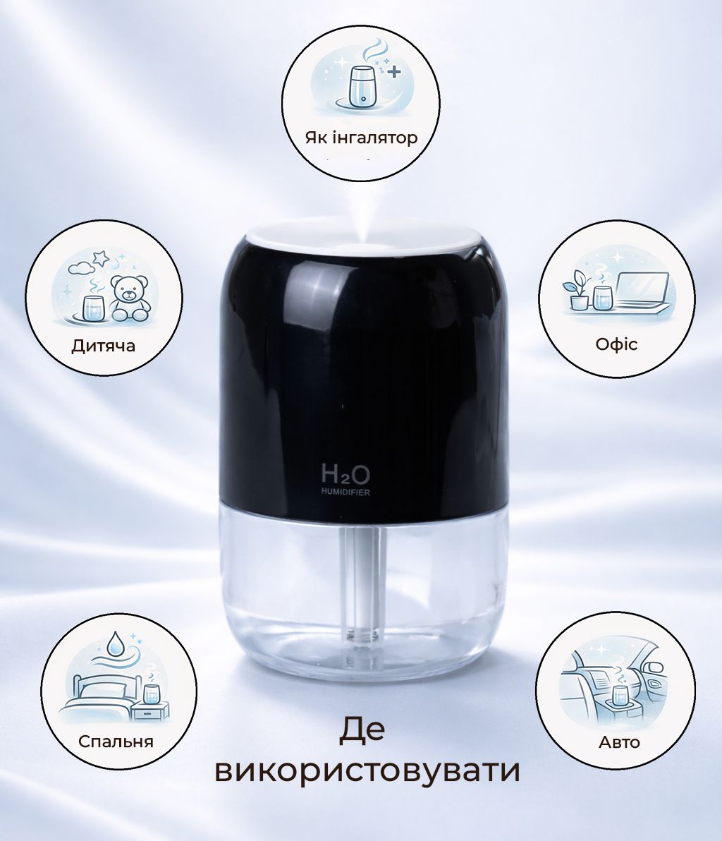 3 Де використовувати 1_JPG